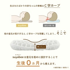 ドーナツ型•ベビー枕 の画像