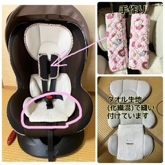 チャイルドシートの画像