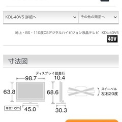 SONYテレビ　 の画像