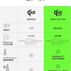 Belkin Qi2 25W ワイヤレス3in1充電スタンドの画像