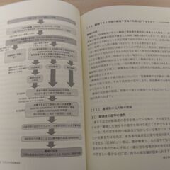『フランス暮らしと仕事の法律ガイド』永澤亜季子　勁草書房の画像