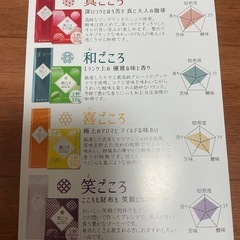 吉田珈琲本舗　ドリップコーヒー10袋　喜ごころの画像