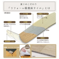【売却者決定済】ピタフィー２１枚ホワイトペイントウッド　の画像