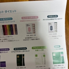 食欲減退サプリメントの画像