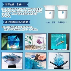 大特価！新品未使用品✨️ エポキシ樹脂 レジン液 大容量 高い透明 自然硬化 コーティング 高い光沢の画像