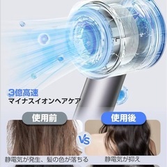 【新品未開封】ヘアドライヤーの画像