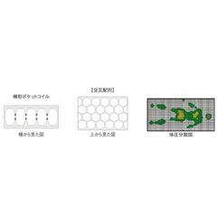 ほぼ新品　ドリームベッド　ドリーミー212 F1N　セミダブルの画像