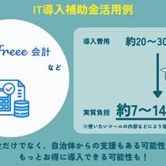 【補助金で75％補助】生成AI研修×freee会計研修を販売しています。御社の業務効率化をお手伝い！の画像