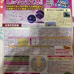 さくらサーカスの画像
