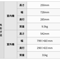 【早い者勝ち！】エアコン　富士通　NOCRIA ノクリア　冷暖房の画像