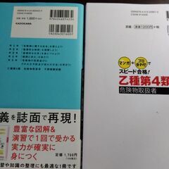 危険物乙種4類の画像
