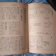 外箱付き・三省堂【現代生活実用辞典】第2版・USED(中古)の画像
