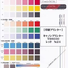 キャノンプリンター TS8030 レッド №24　(印刷履歴少・美品）の画像