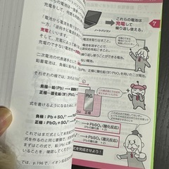 高校化学　宇宙一わかりやすいの画像