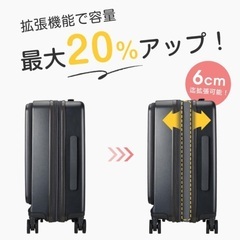 【新品未使用品】スーツケースSサイズ　機内持ち込みOKの画像