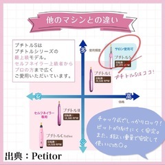 【美品】プチトルＳ ネイルマシーン ビットセット ジェルオフ ブラック 甘皮ケアの画像