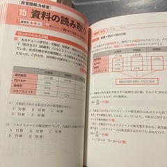 転職者用　　問題集の画像