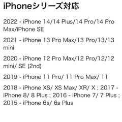 持ち歩きモバイルバッテリーの画像
