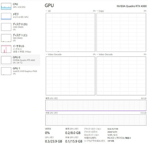 兵庫&大阪 RTX4000 (Quadro)GDDR6 動作確認済！