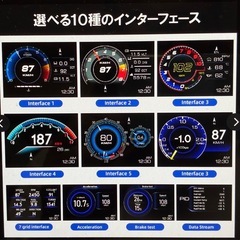 ヘッドアップディスプレイ　OBD2 多機能　マルチメーター中古の画像