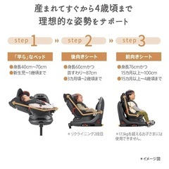 チャイルドシート アップリカの画像