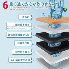 パナソニック用互換品 TK-CJ22C1 浄水器 カートリッジ TK-CJ23Cの画像