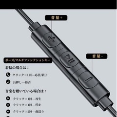 オープン型有線イヤフォン USB Type-Cの画像