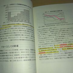 『消費者と証券投資』林 敏彦・酒井素思・佐賀卓雄　放送大学教育振興会の画像