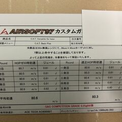 エアソフト97 CAT Valor カスタム 電動ガンの画像