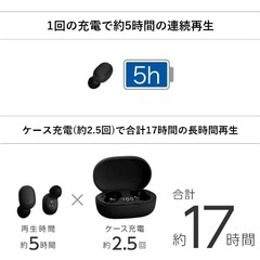 ワイヤレスイヤホンの画像