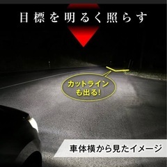 【2個セット】 LED H8・H11・H16フォグランプ 20系アルファード ヴェルファイア FOG ホワイト 白 フォグライト フォグ灯 後期LEDバルブ LUMRAN EZの画像