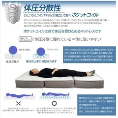 🔴10/1〜10/2お渡し 
新品未使用品 折りたたみマットレス【厚み17㎝】ポケットコイル の画像