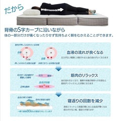 🔴10/1〜10/2お渡し 
新品未使用品 折りたたみマットレス【厚み17㎝】ポケットコイル の画像