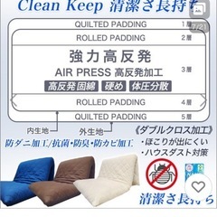 シングルマットレスの画像