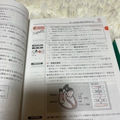 管理栄養士 国家試験 参考書 クエスチョンバンク2020 2019の画像