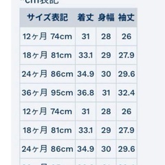 【美品】プチバトー18M81cmの画像