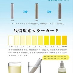 シャワーヘッド 節水80%塩素除去 シャワー ヘッド 浄水美肌 極細水流 3段階モード 水量水圧調節 高洗浄力 水漏れ防止 汚れ除去 取り付け簡単  の画像