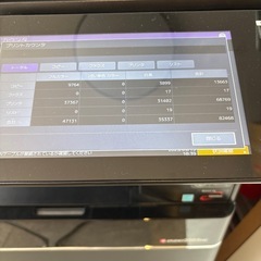 Toshiba e‑studio2005 複合機 の画像