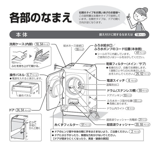 【成約済み】SHARPドラム式洗濯機 ES-W112-SR 2020年製 洗濯11kg右開き