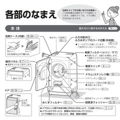 SHARPドラム式洗濯機 ES-W112-SR 2020年製 洗濯11kg右開きの画像