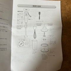 ハンドブレンダーの画像