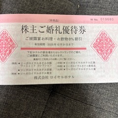 ロイヤルホテル株主優待券　2025.12.31までの画像