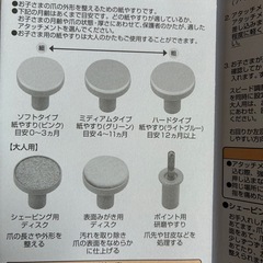 コンビ　ネイルケアセット（取説付）の画像