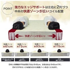 マットレス  セミダブル 
EN101Pの画像