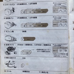 ホームベーカリーの画像