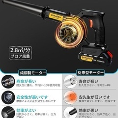 ブロワー 洗車 充電式 大容量バッテリ一2個搭載 電動ブロワー 強力 小型 軽量の画像