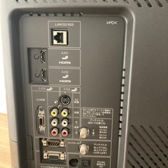 テレビの画像
