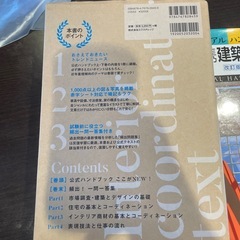 インテリアコーディネーターの画像