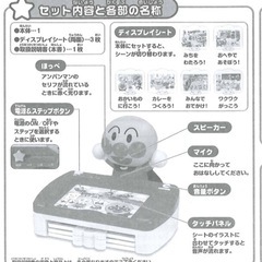いっしよにはなそう♪アンパンマンの画像