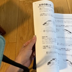 ピアノ楽譜の画像